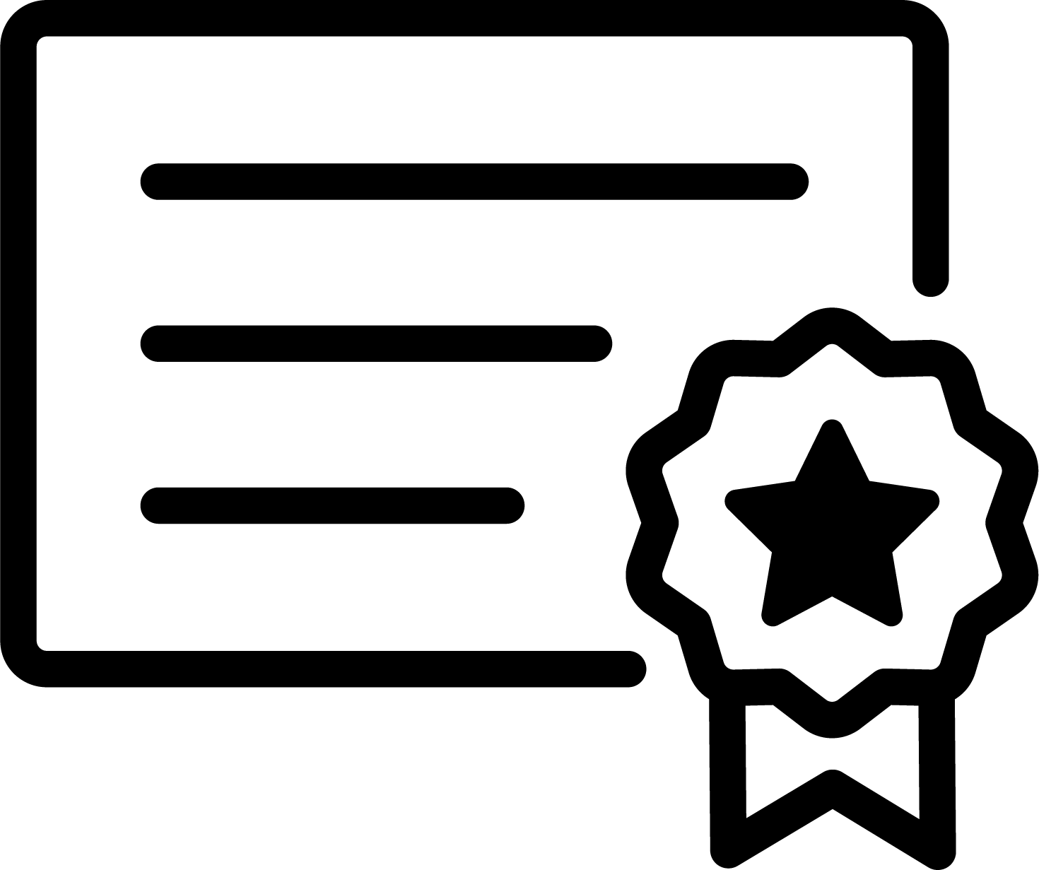 cwac